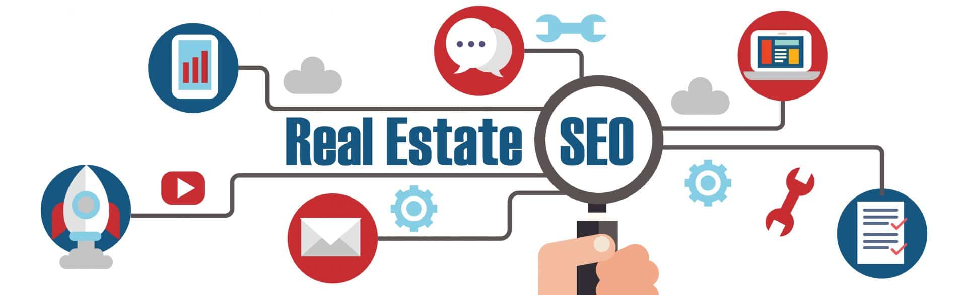 Real Estate SEO for 2020
